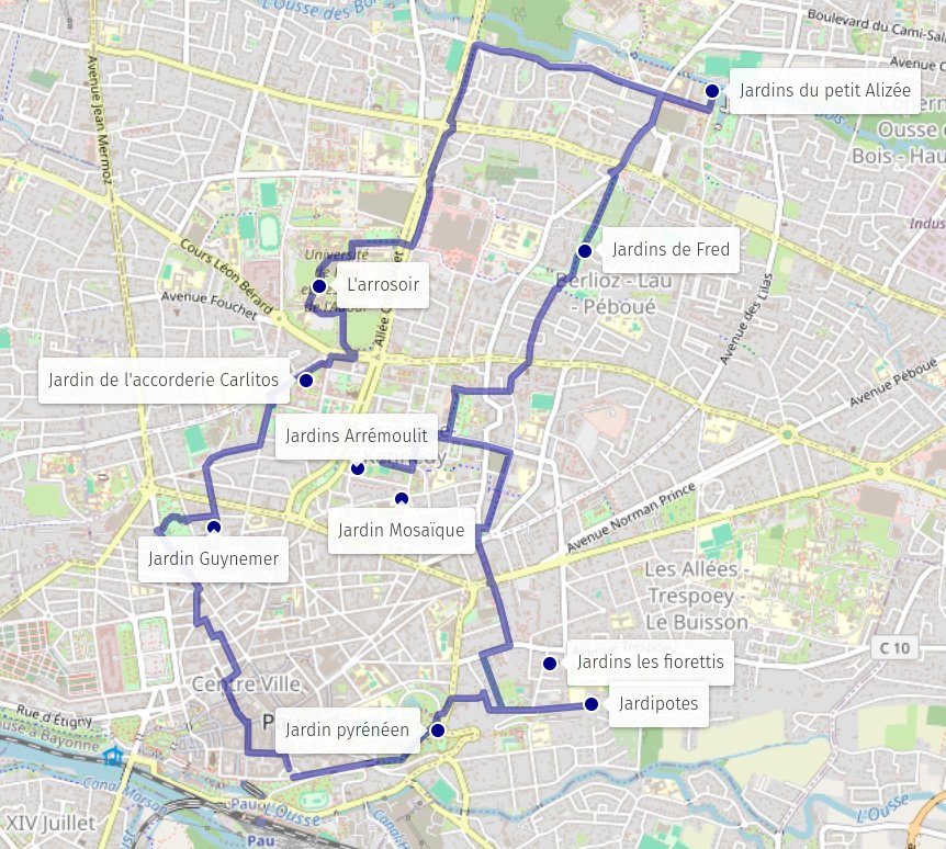 Ouvrir le parcours sur umap